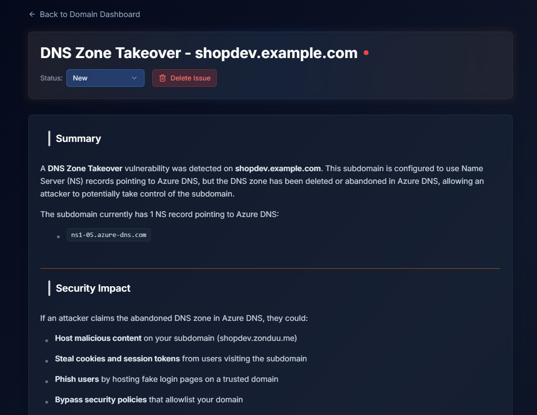 Attack surface management finding report — DNS zone takeover, impact, remediation (example)